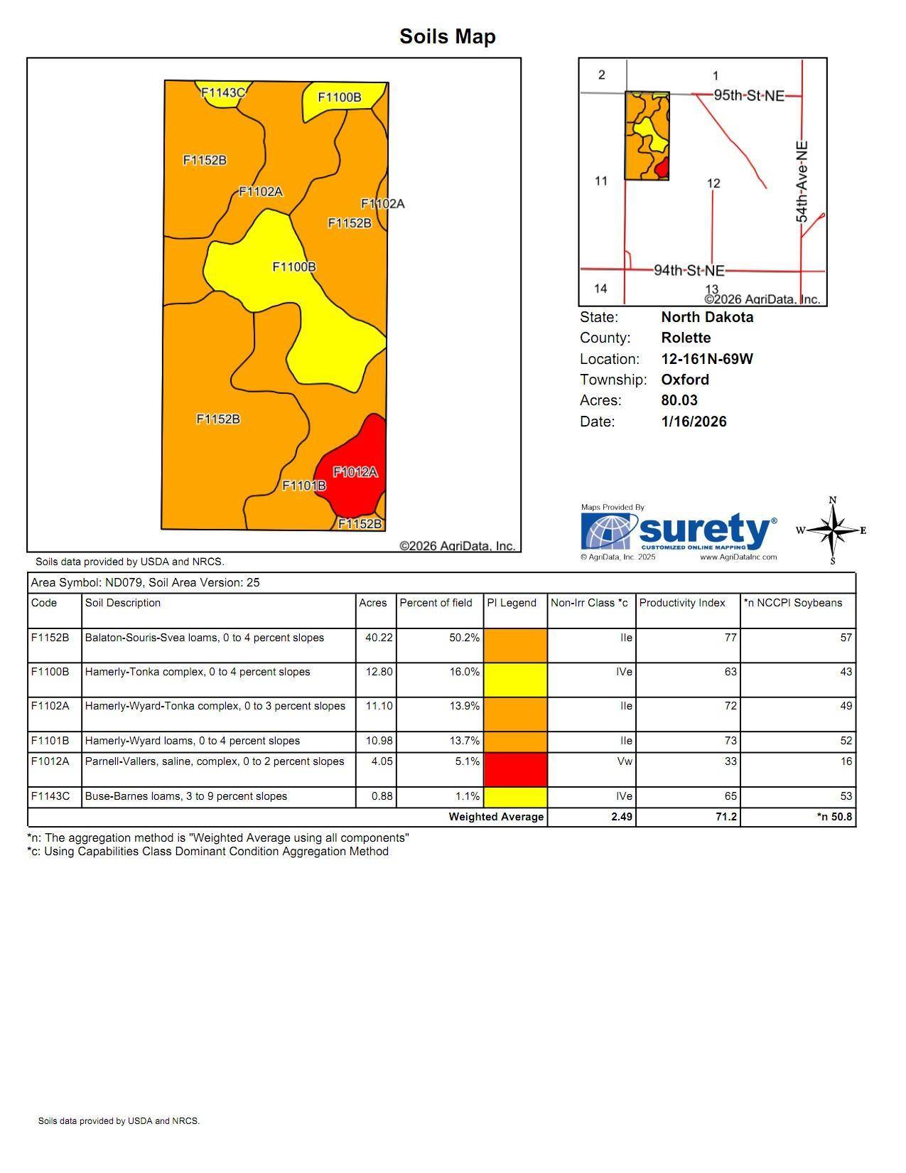 TBD 95 St NE Parcel 3, Rolla, ND 58367
