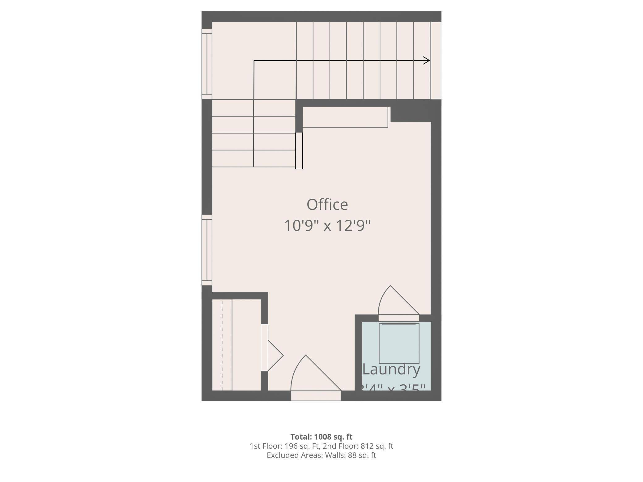 3341 Nicollet AVE, Minneapolis, MN 55408