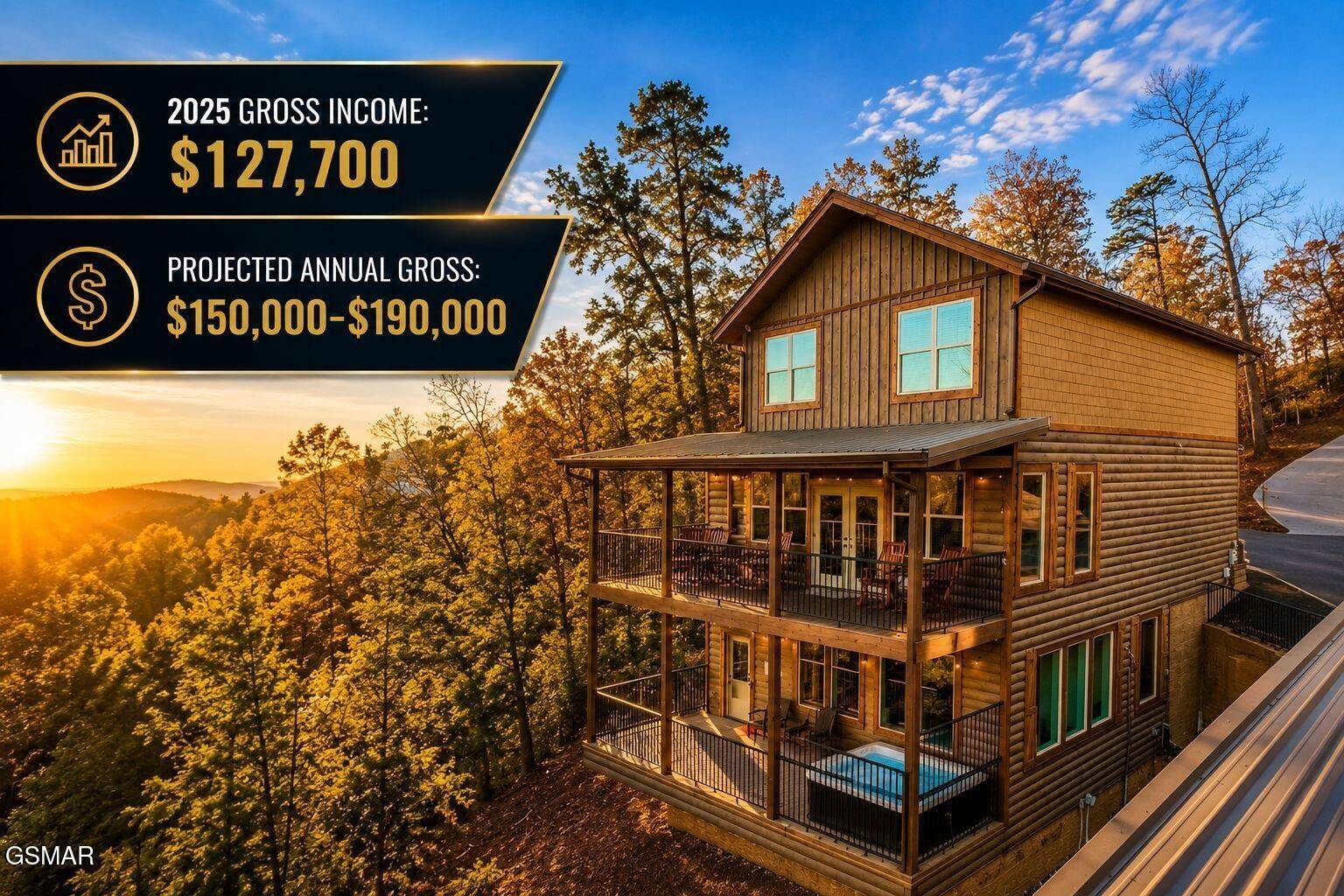 3037 Ridge Top Resort Way, Pigeon Forge, TN 37863