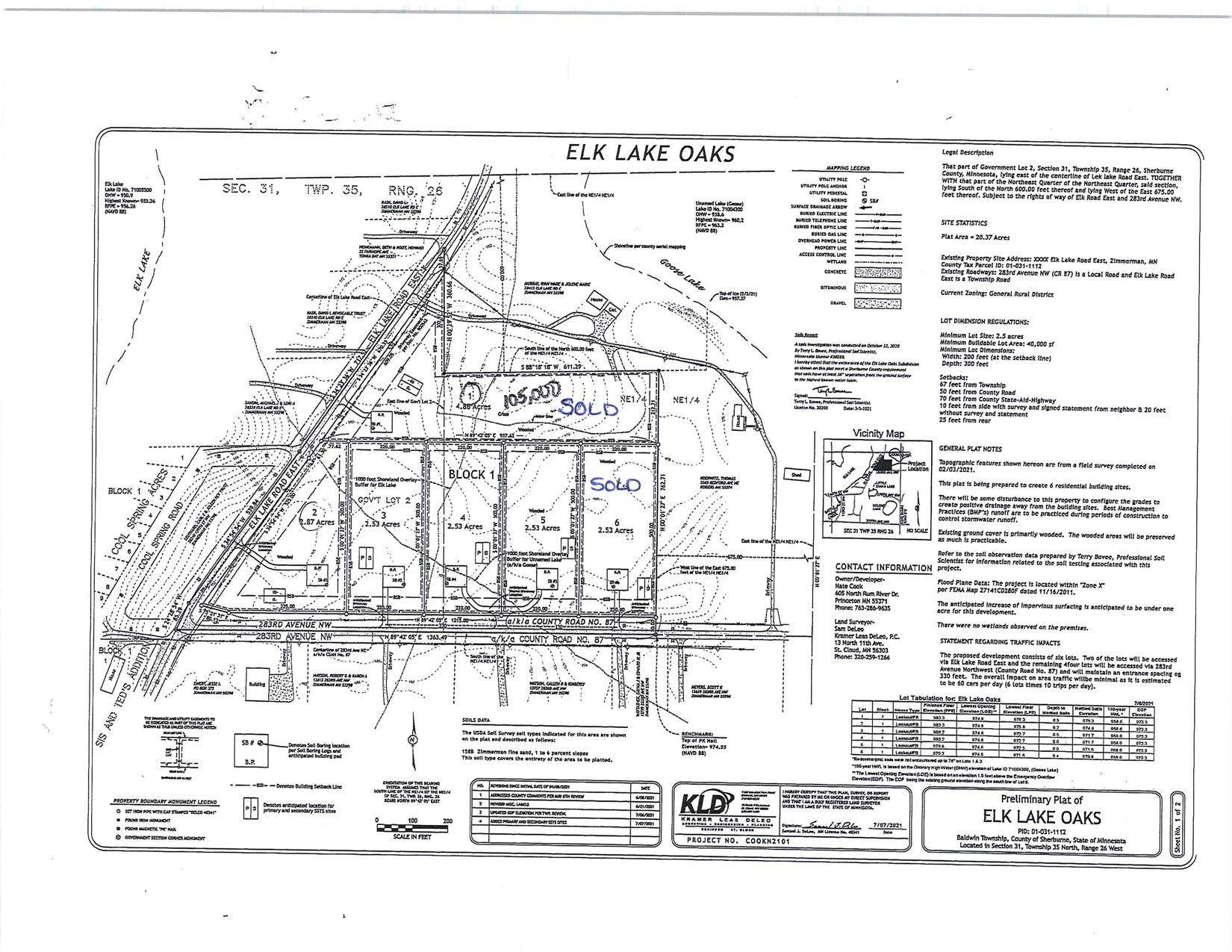 XXX 283rd AVE NW, Zimmerman, MN 55398