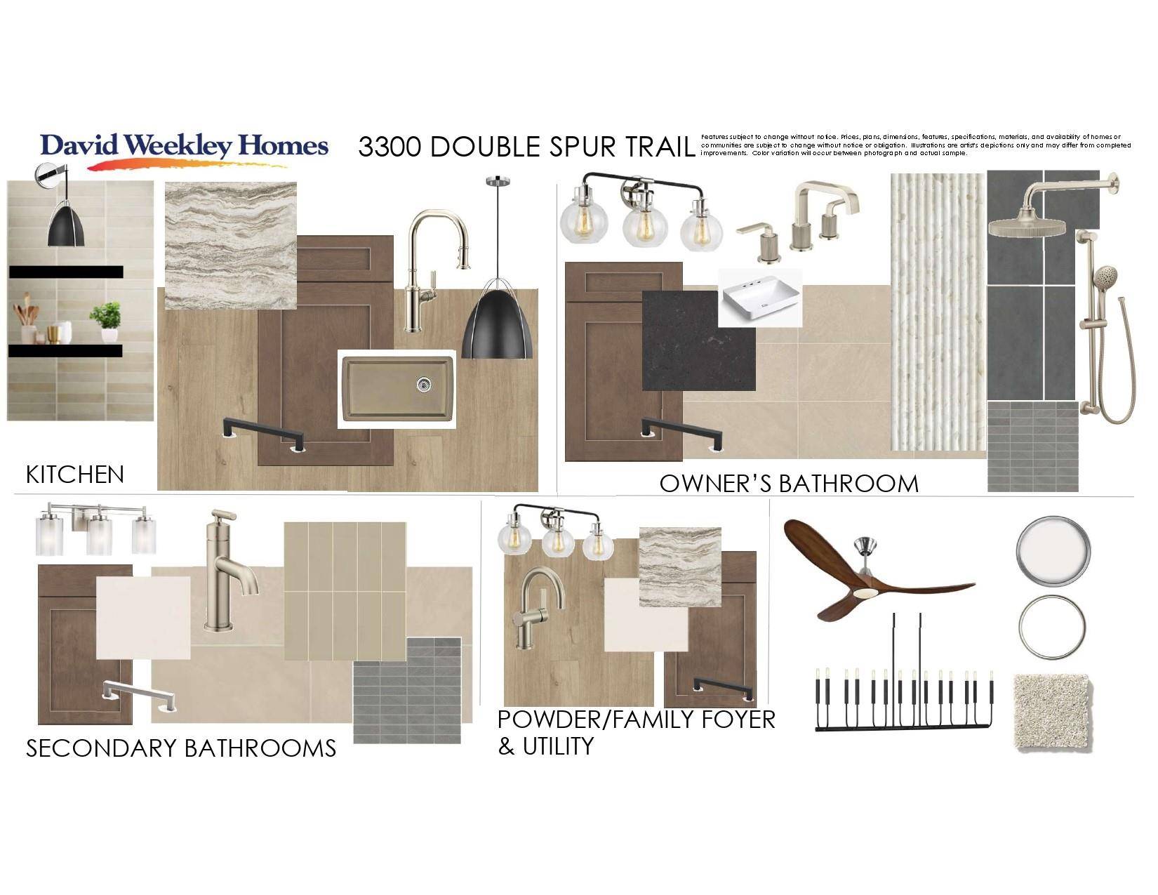 3300 Double Spur TRL, Georgetown, TX 78628