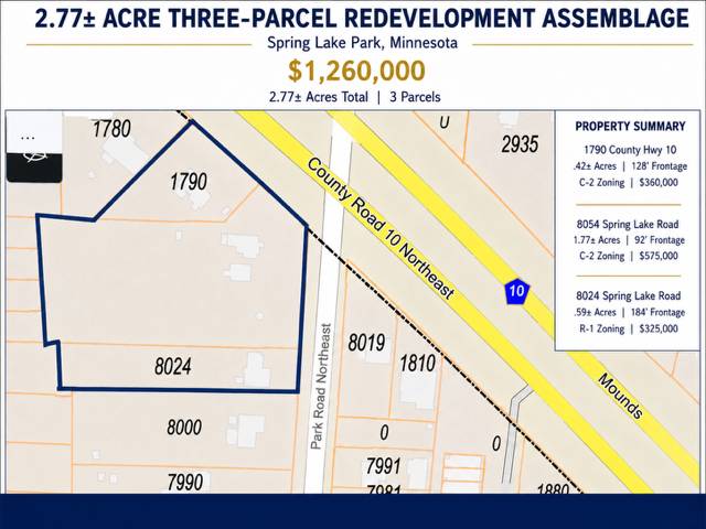 8054 Spring Lake RD NE, Spring Lake Park, MN 55432
