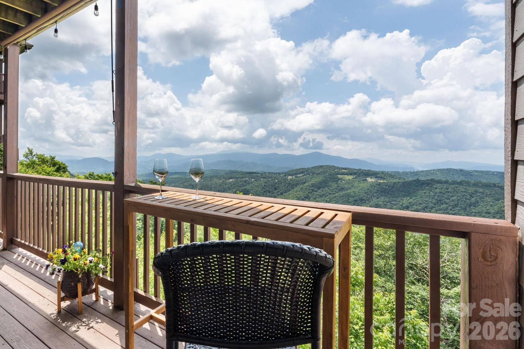 132 Rocky Top None, Sugar Mountain, NC 28604