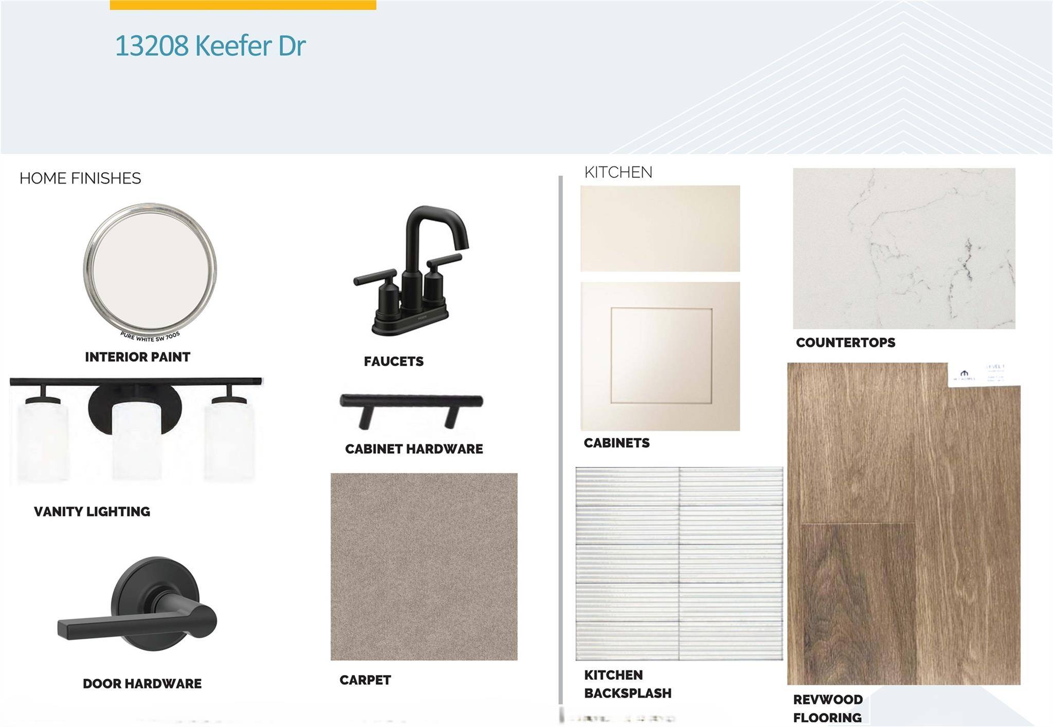 13208 Keefer DR, Austin, TX 78652