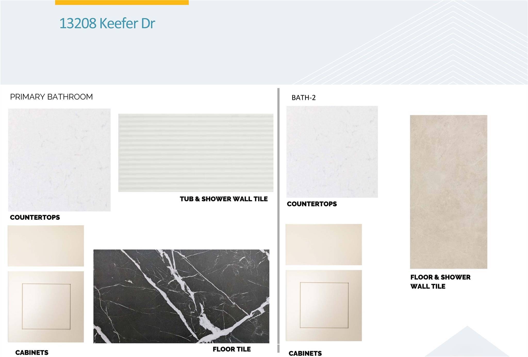 13208 Keefer DR, Austin, TX 78652