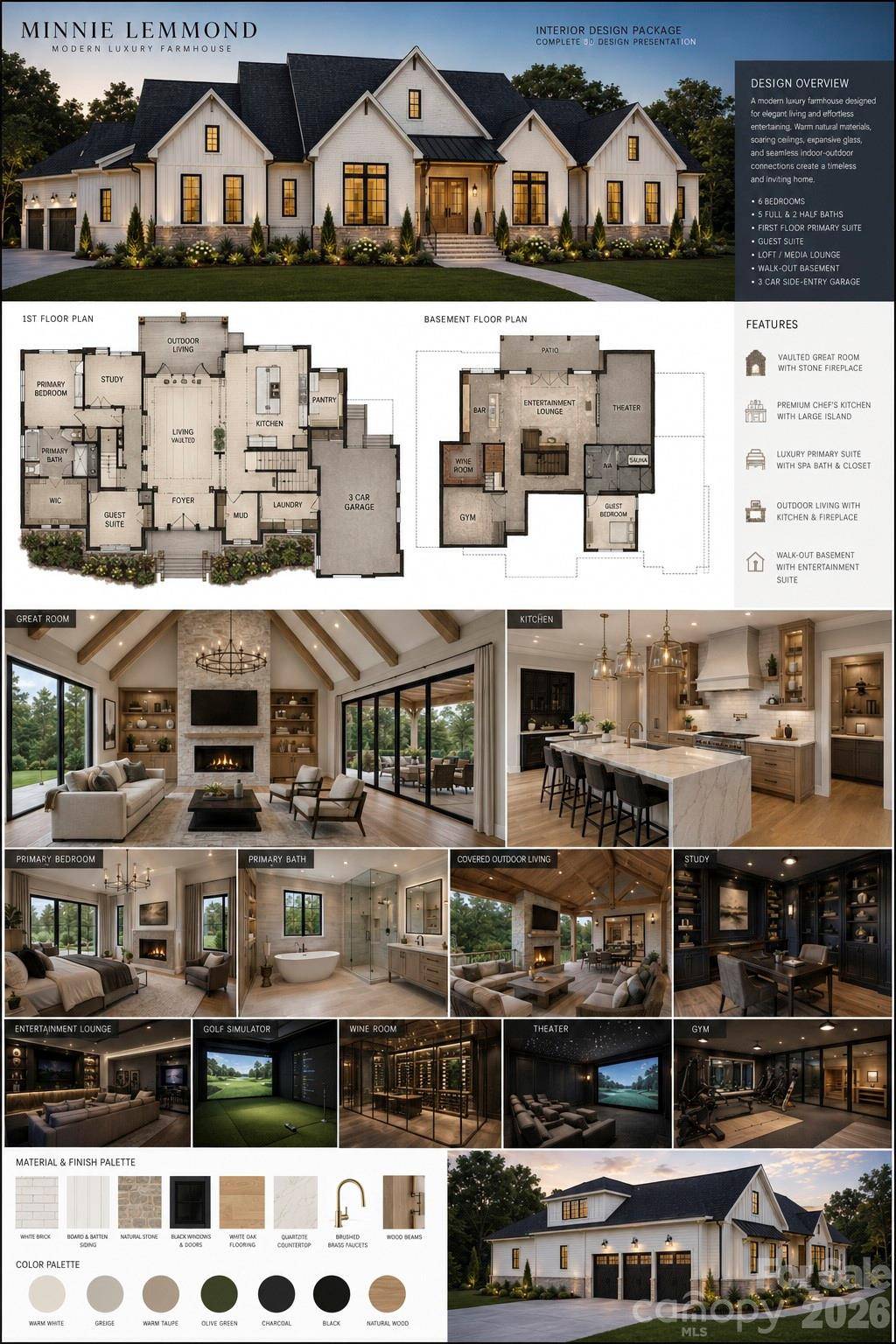 9930 Minnie Lemmond LN, Mint Hill, NC 28227