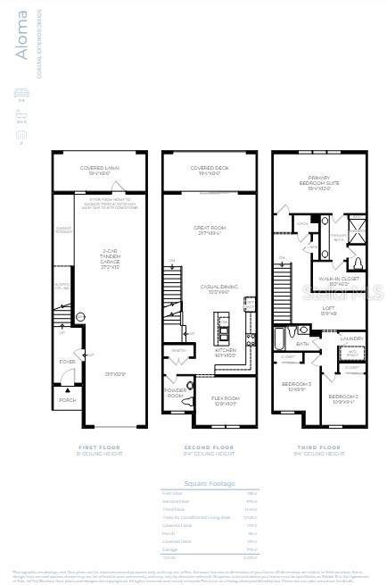 7350 MARATHON DR, Seminole, FL 33777