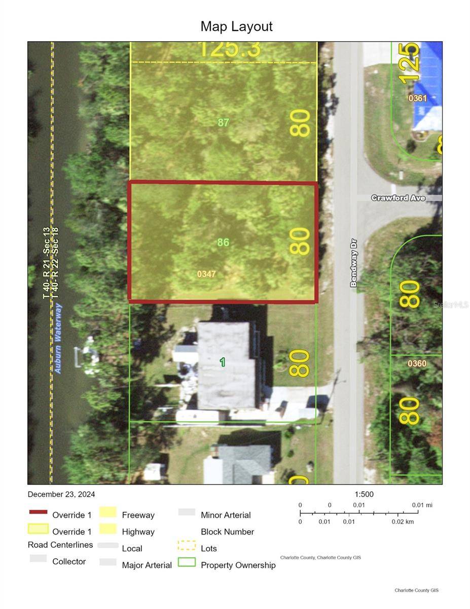 2063 BENDWAY DR, Port Charlotte, FL 33948