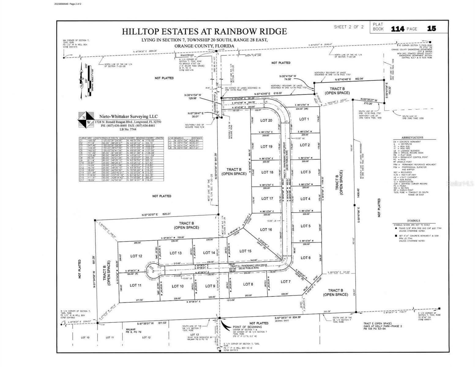 5519 PANORAMIC VIEW DR, Apopka, FL 32712