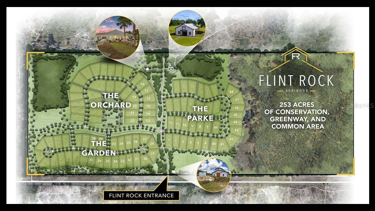5241 SW 125TH CIRCLE, Archer, FL 32618