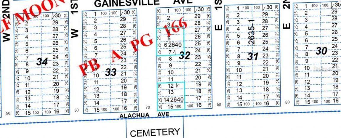GAINESVILLE AVE, Newberry, FL 32669