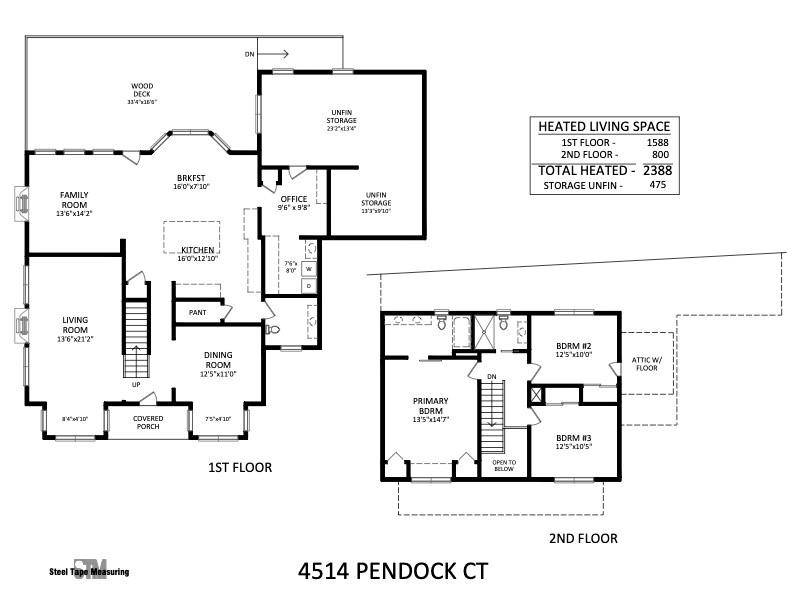 4514 Pendock CT, Charlotte, NC 28226