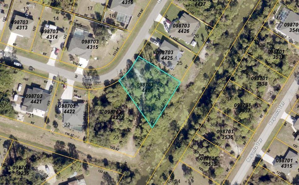 MC GINNIS TER, North Port, FL 34286