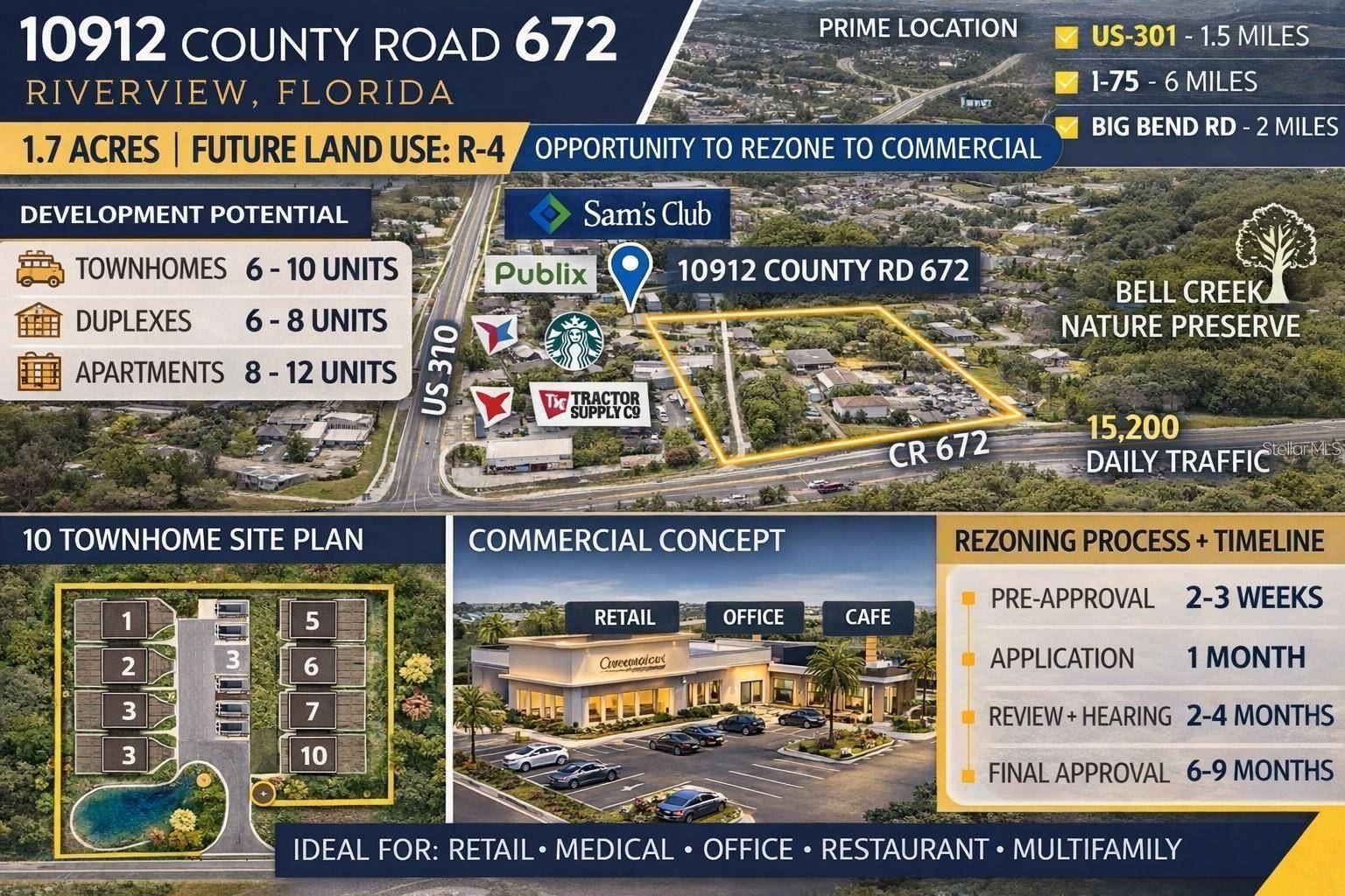 10912 672 HWY, Riverview, FL 33579
