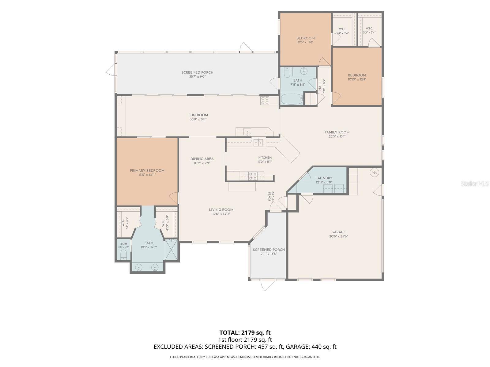 2504 GLENWOOD DR, Edgewater, FL 32141