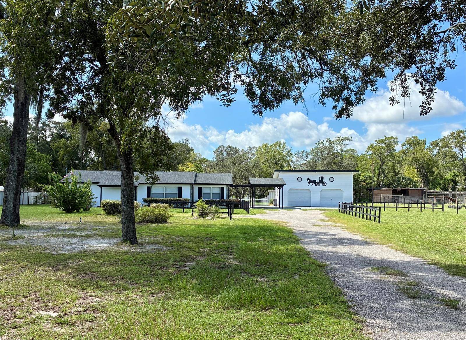 17620 CHORVAT AVE, Spring Hill, FL 34610