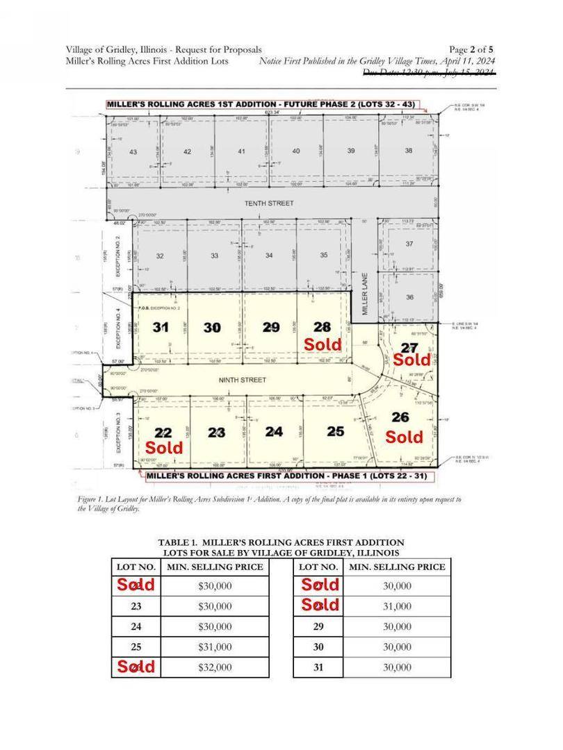 205 E 9th ST, Gridley, IL 61744