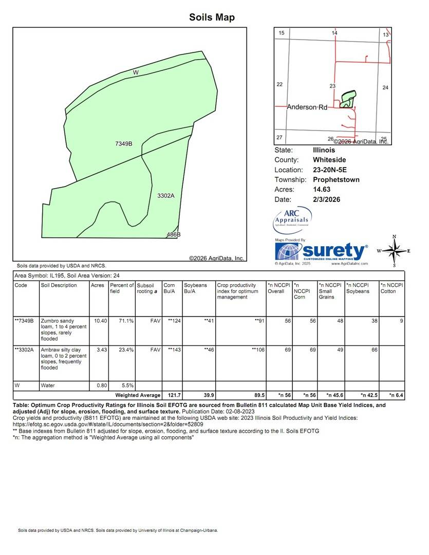 000 Anderson RD, Prophetstown, IL 61277