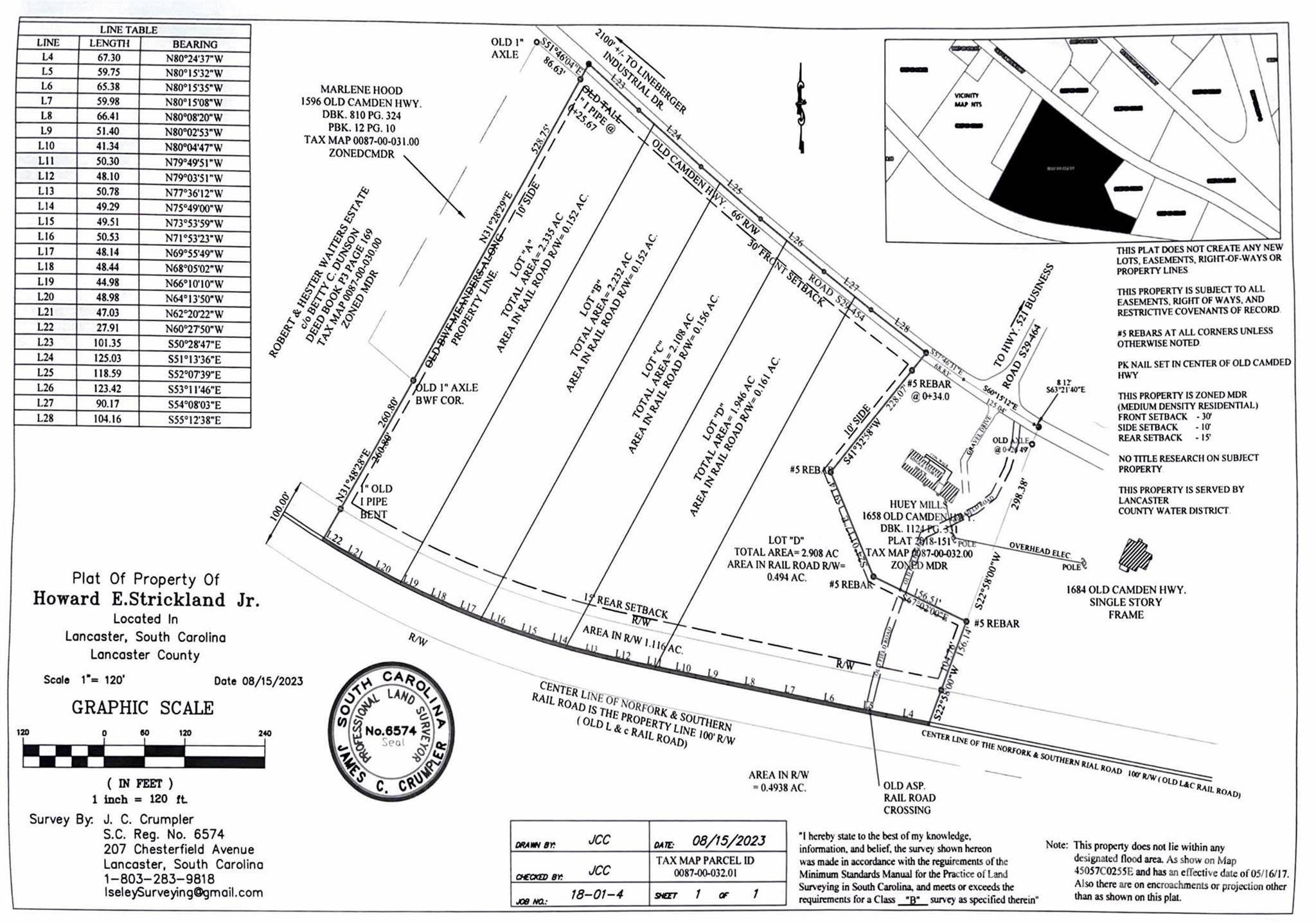 11.53 acres Old Camden HWY, Lancaster, SC 29720