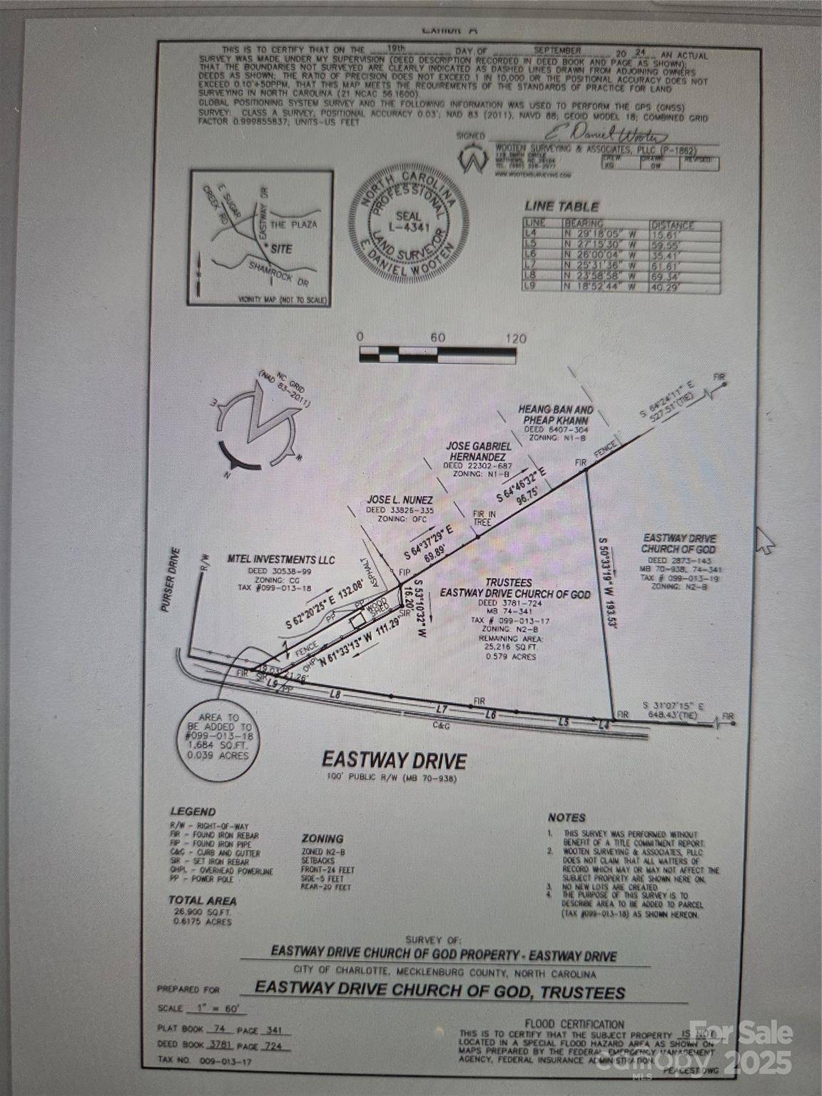 n/a Eastway DR, Charlotte, NC 28205