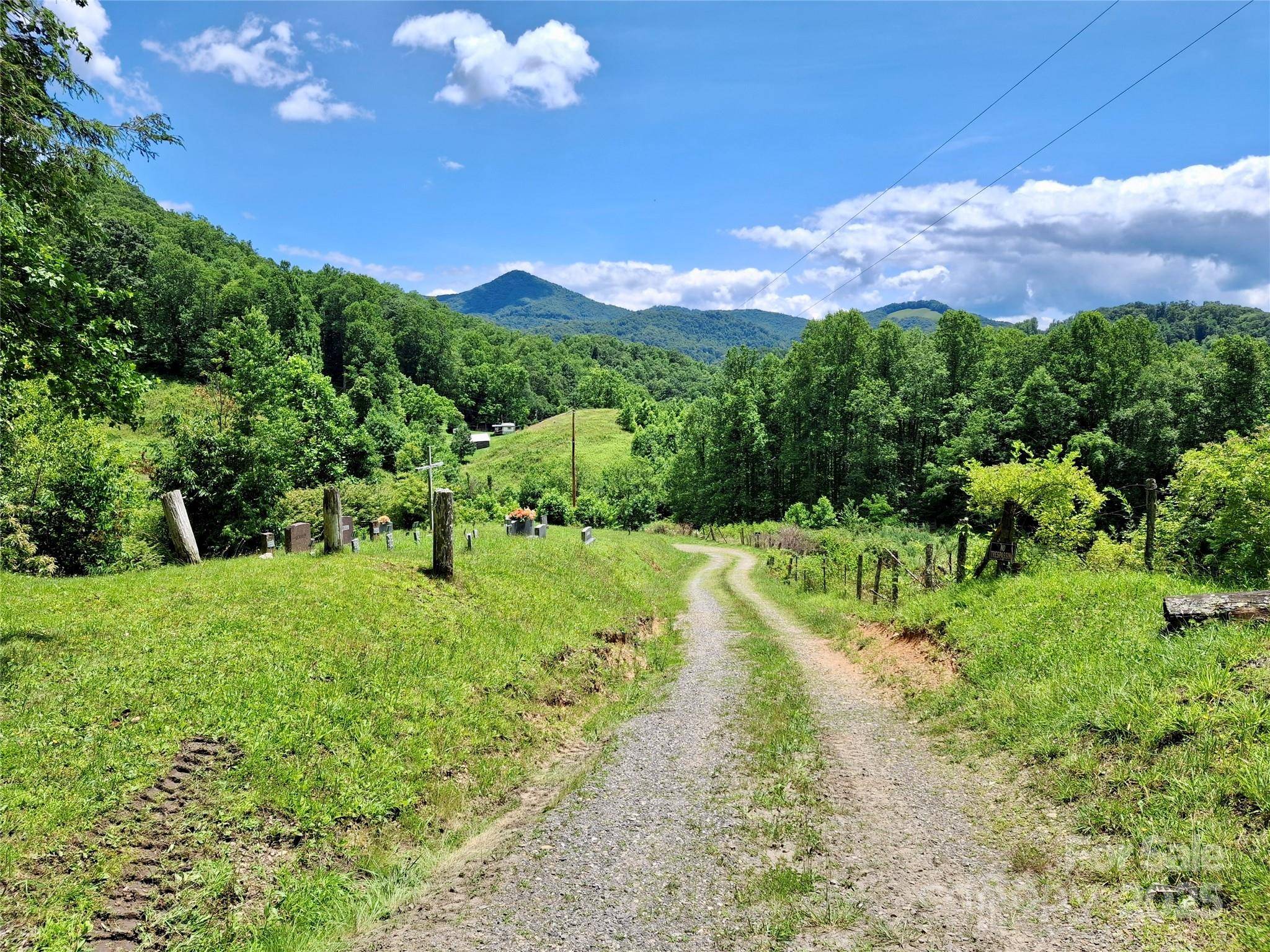 2087 Henry RD, Sylva, NC 28779