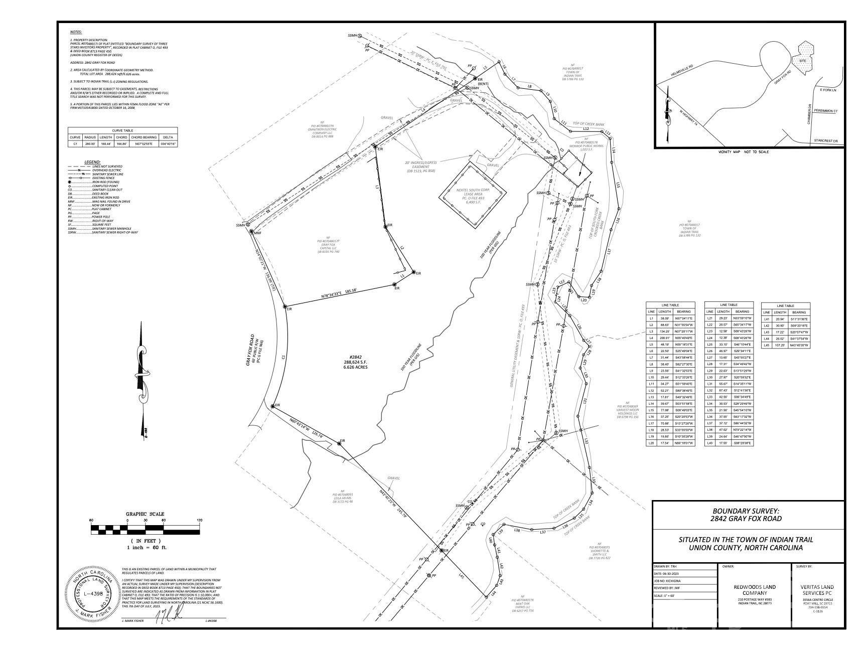 2842 Gray Fox RD, Indian Trail, NC 28079