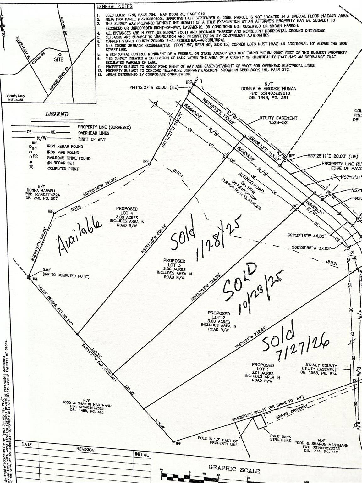 000 Alonzo RD, Oakboro, NC 28129