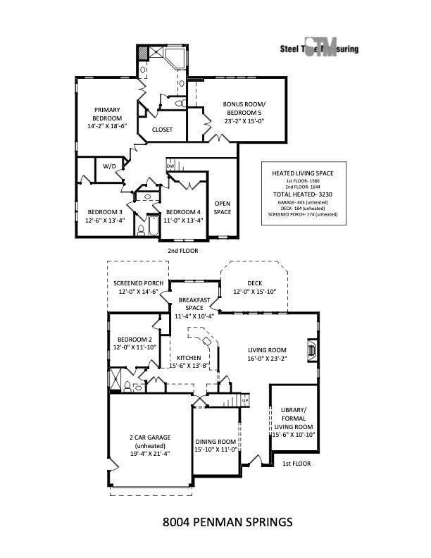 8004 Penman Springs DR, Waxhaw, NC 28173