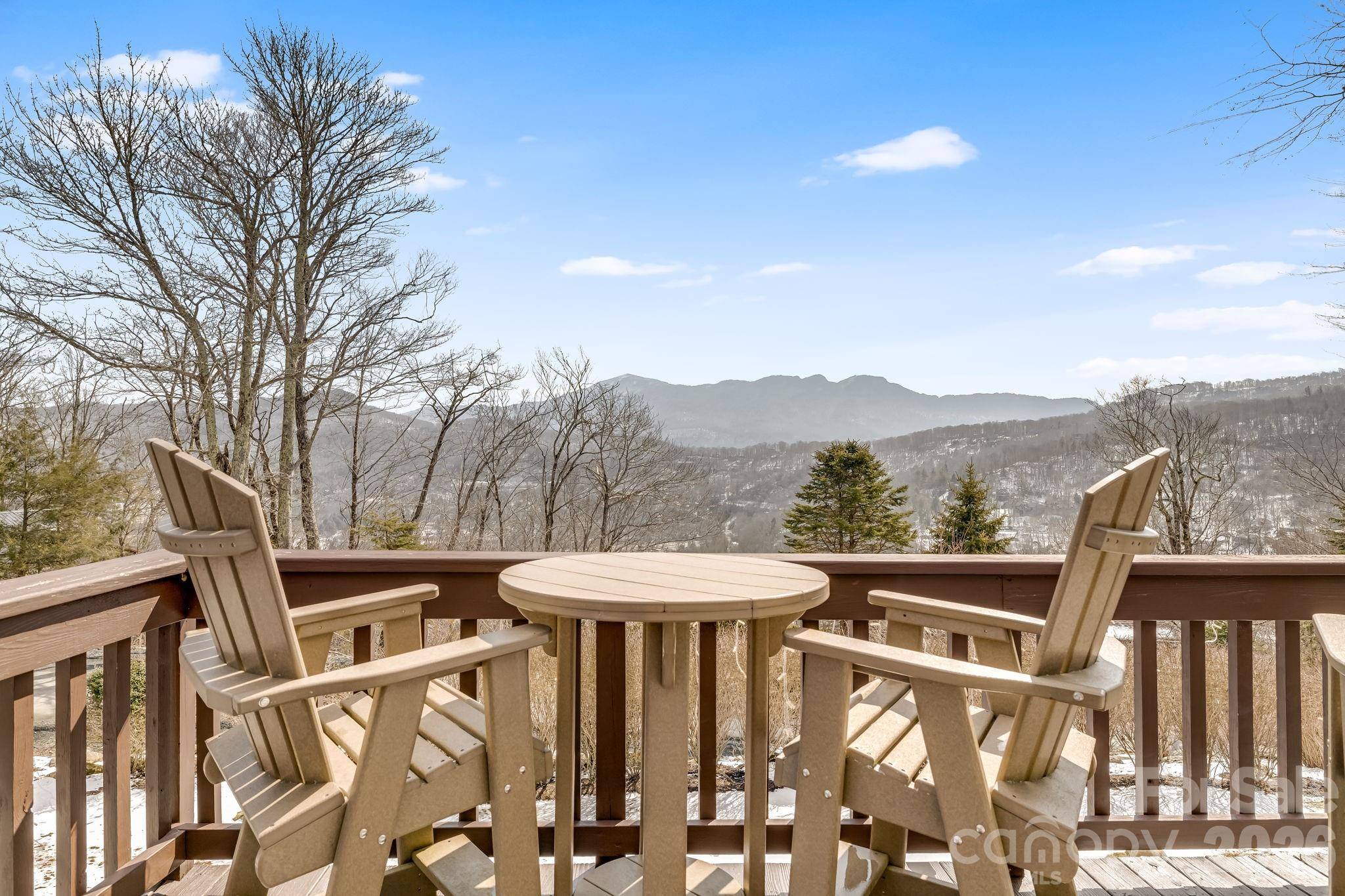 301 Highland CIR, Sugar Mountain, NC 28604