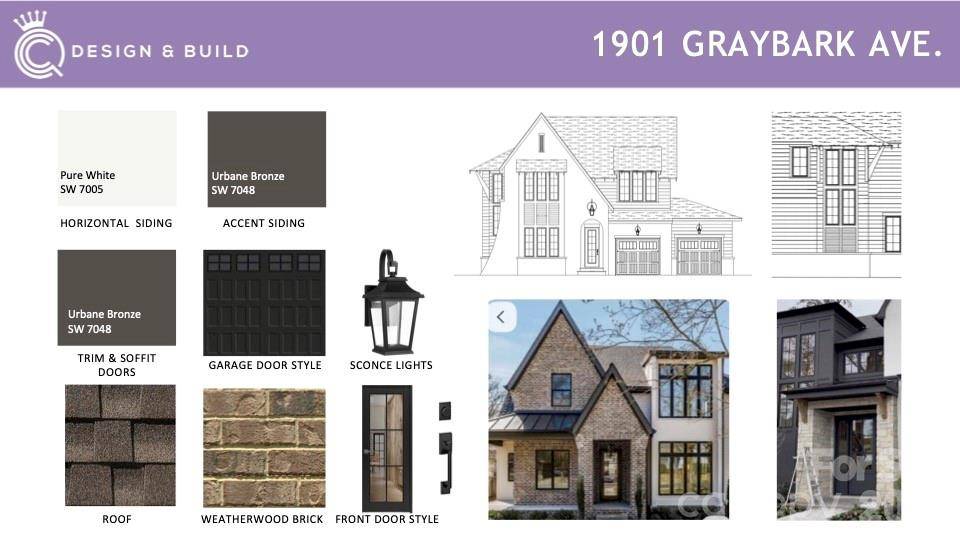 1901 Graybark AVE, Charlotte, NC 28205