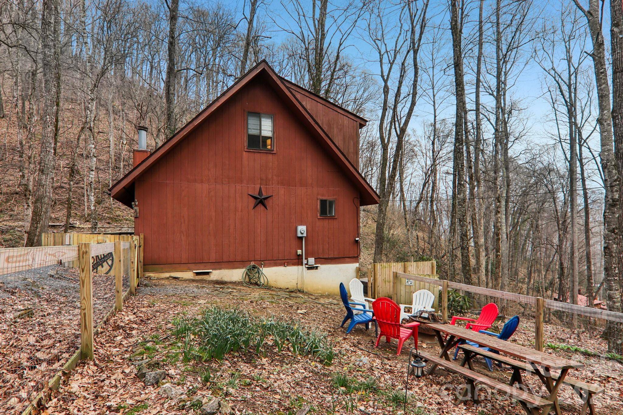 33 Fernbrook RD, Maggie Valley, NC 28751