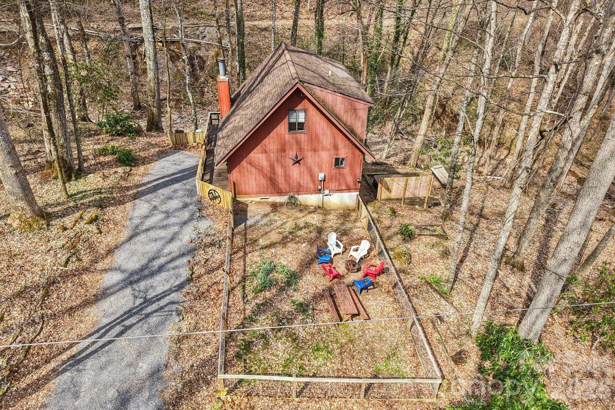 33 Fernbrook RD, Maggie Valley, NC 28751