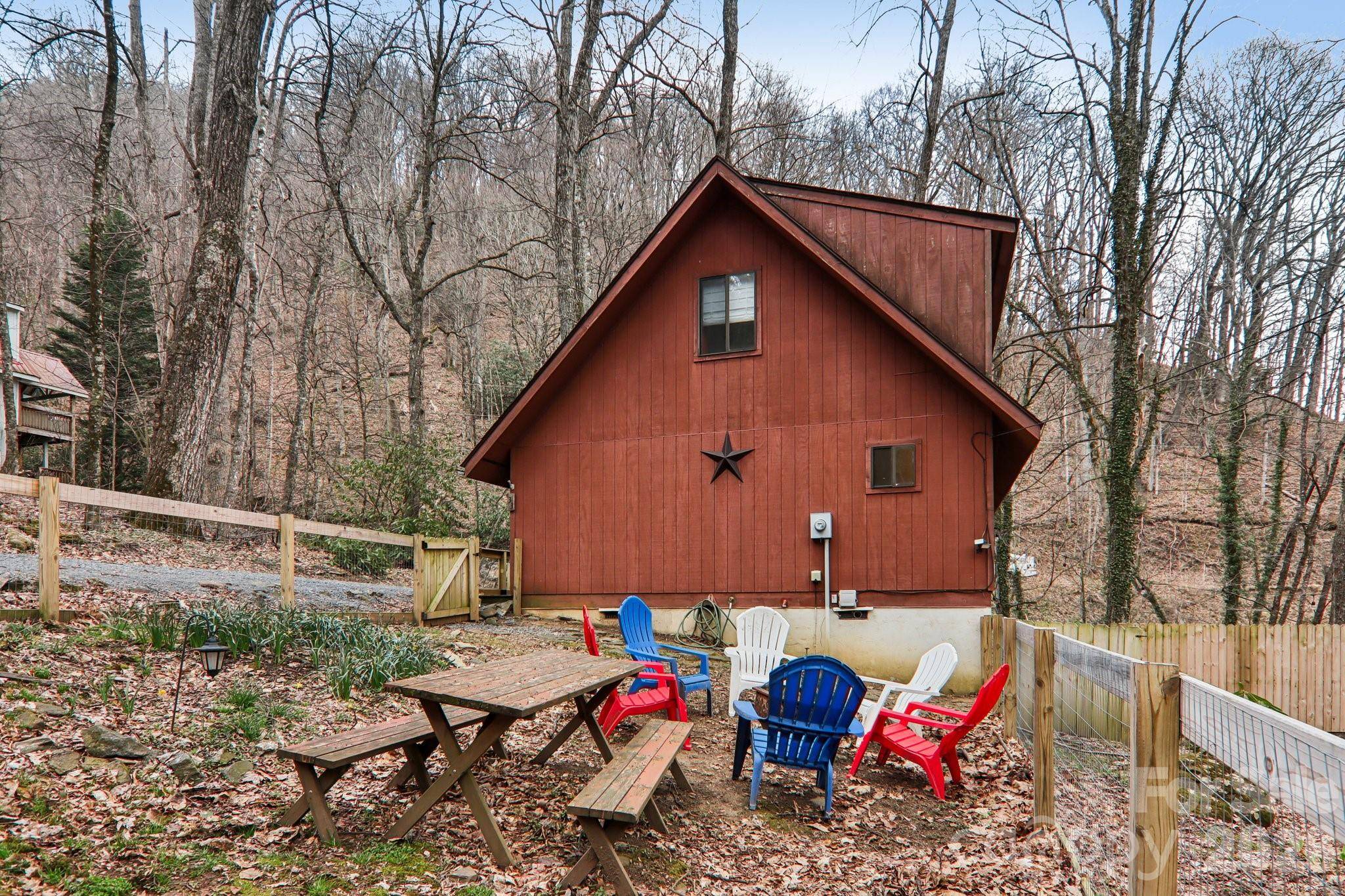 33 Fernbrook RD, Maggie Valley, NC 28751