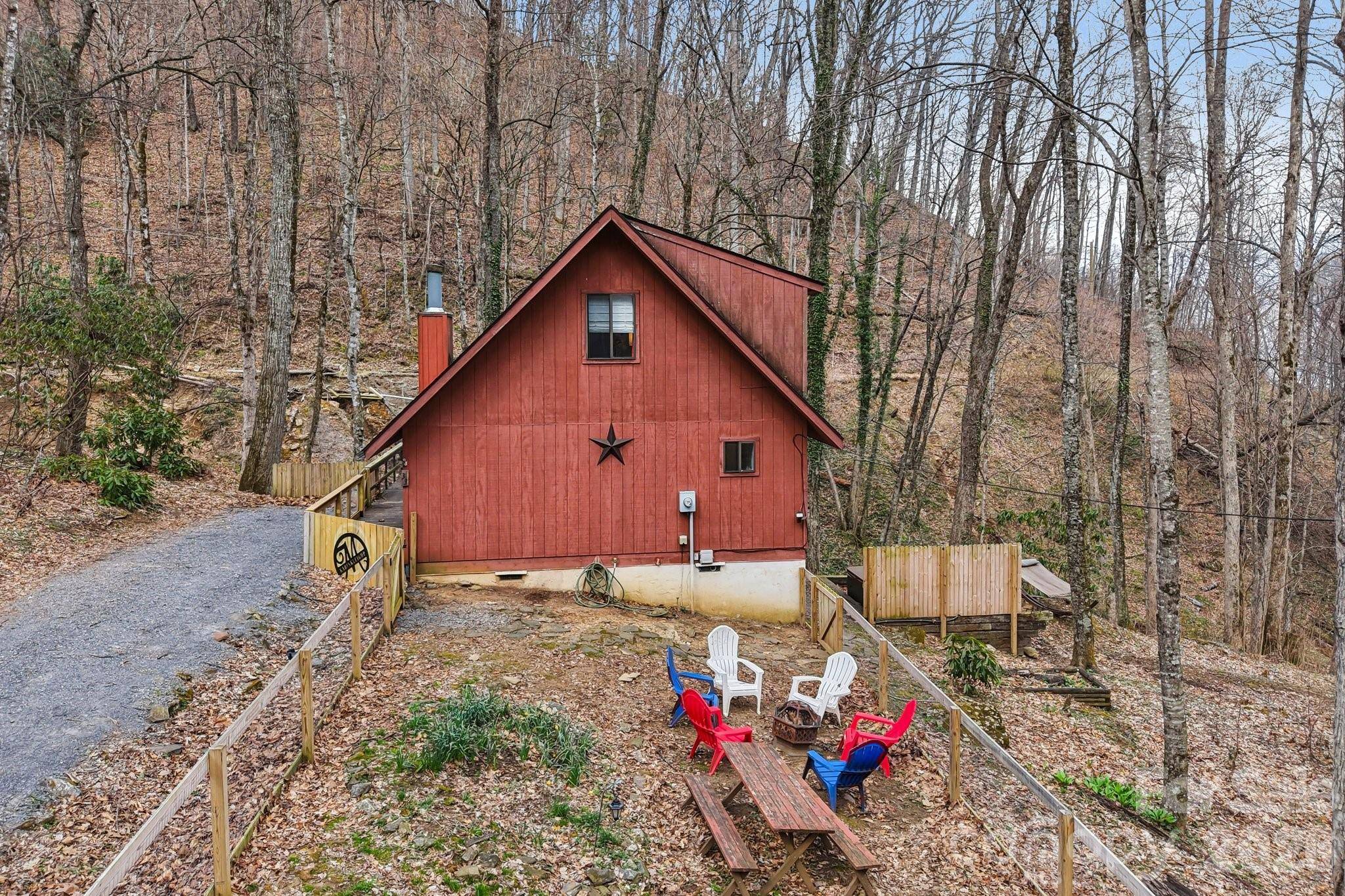 33 Fernbrook RD, Maggie Valley, NC 28751
