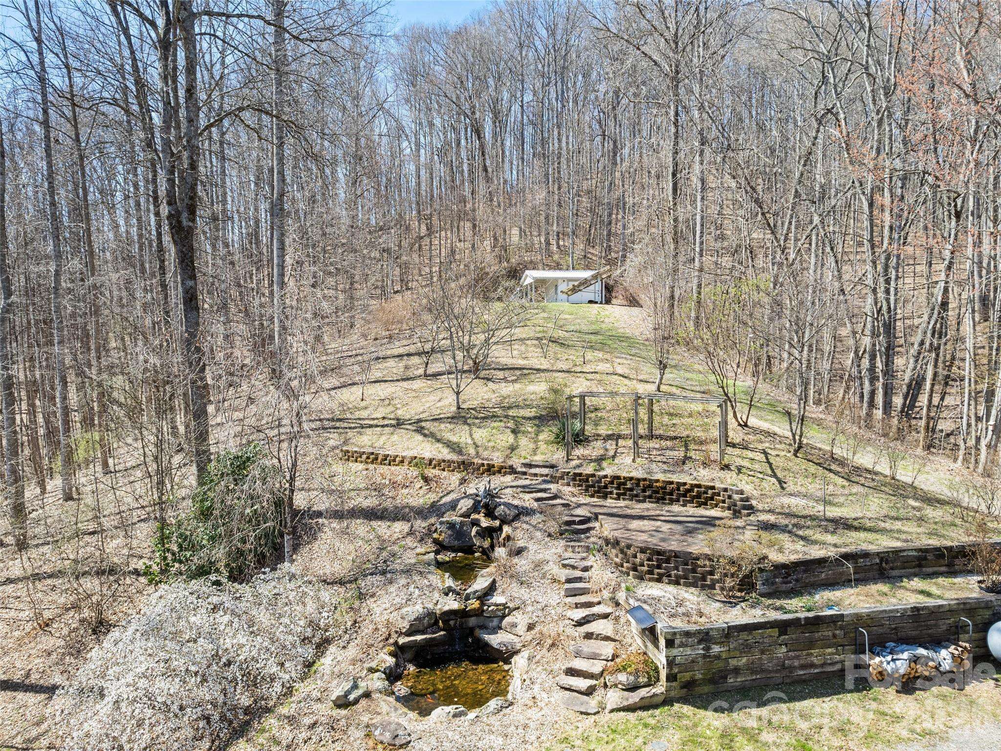 401 Tipstill CV, Waynesville, NC 28786