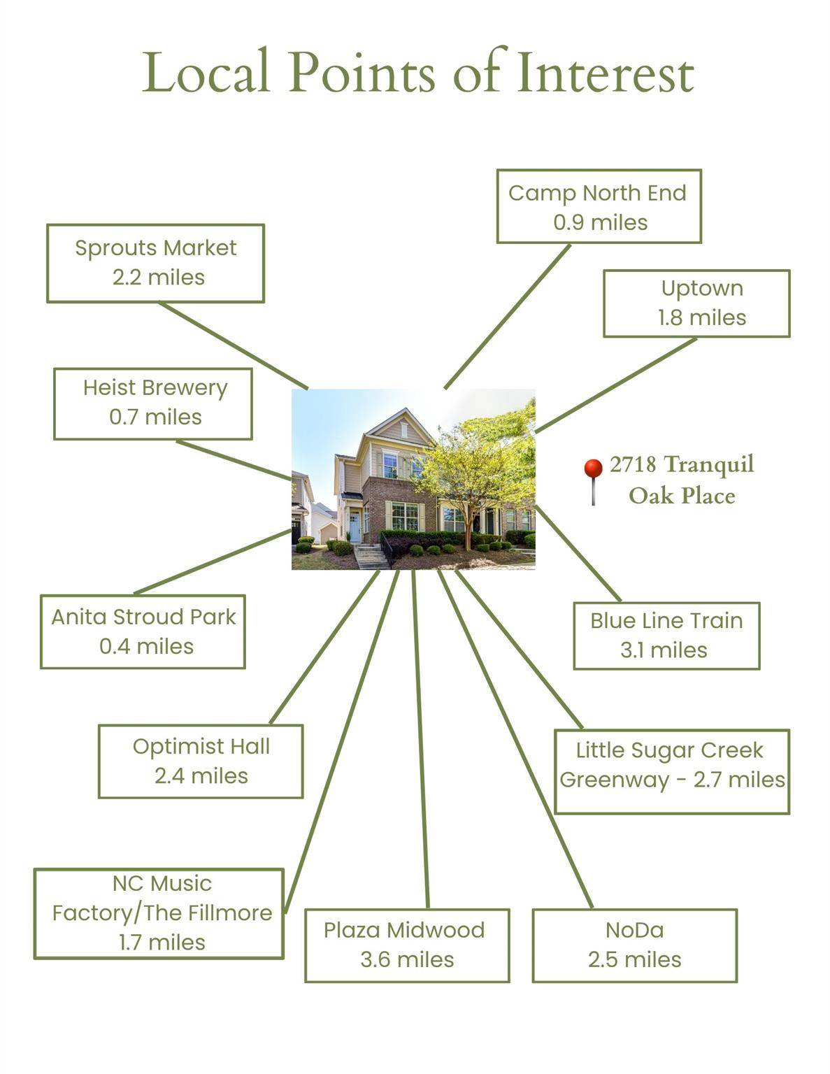 2718 Tranquil Oak PL, Charlotte, NC 28206