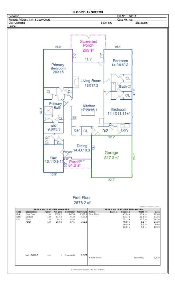 13413 Cozy CT, Charlotte, NC 28215