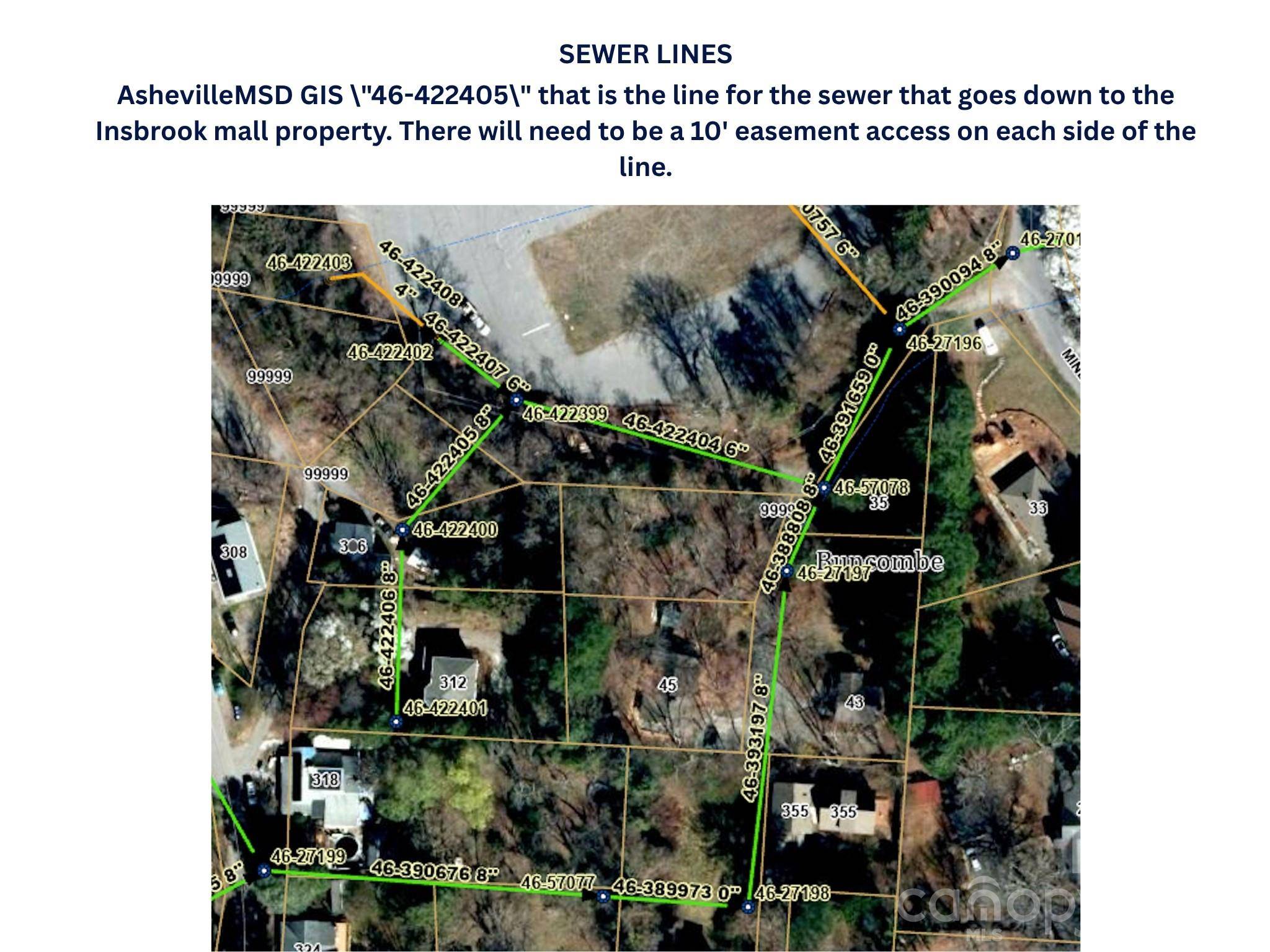 999999 Beaucatcher RD, Asheville, NC 28805
