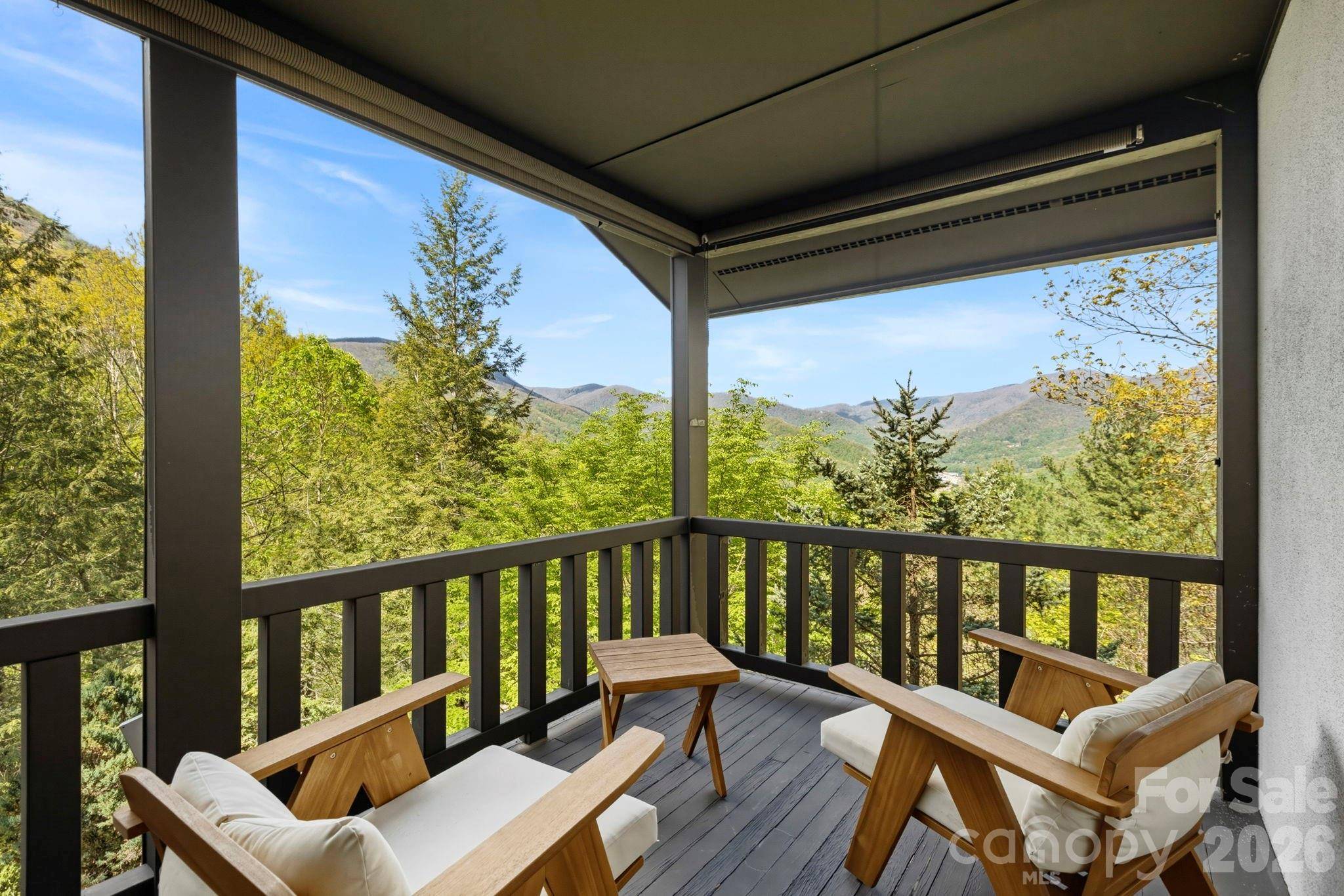 821 Summit DR, Maggie Valley, NC 28751