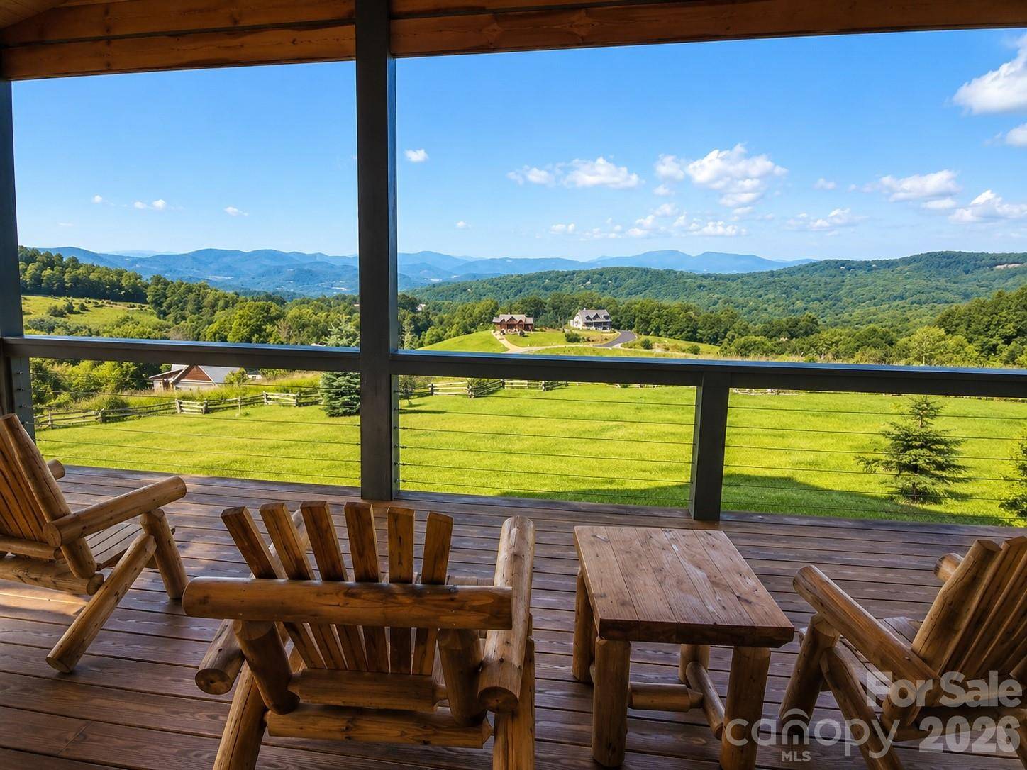 23 Eagle Park CIR, Banner Elk, NC 28604