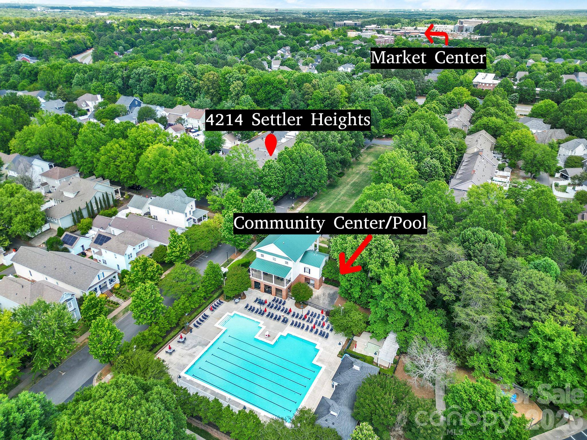 4214 Settler Heights DR, Fort Mill, SC 29708