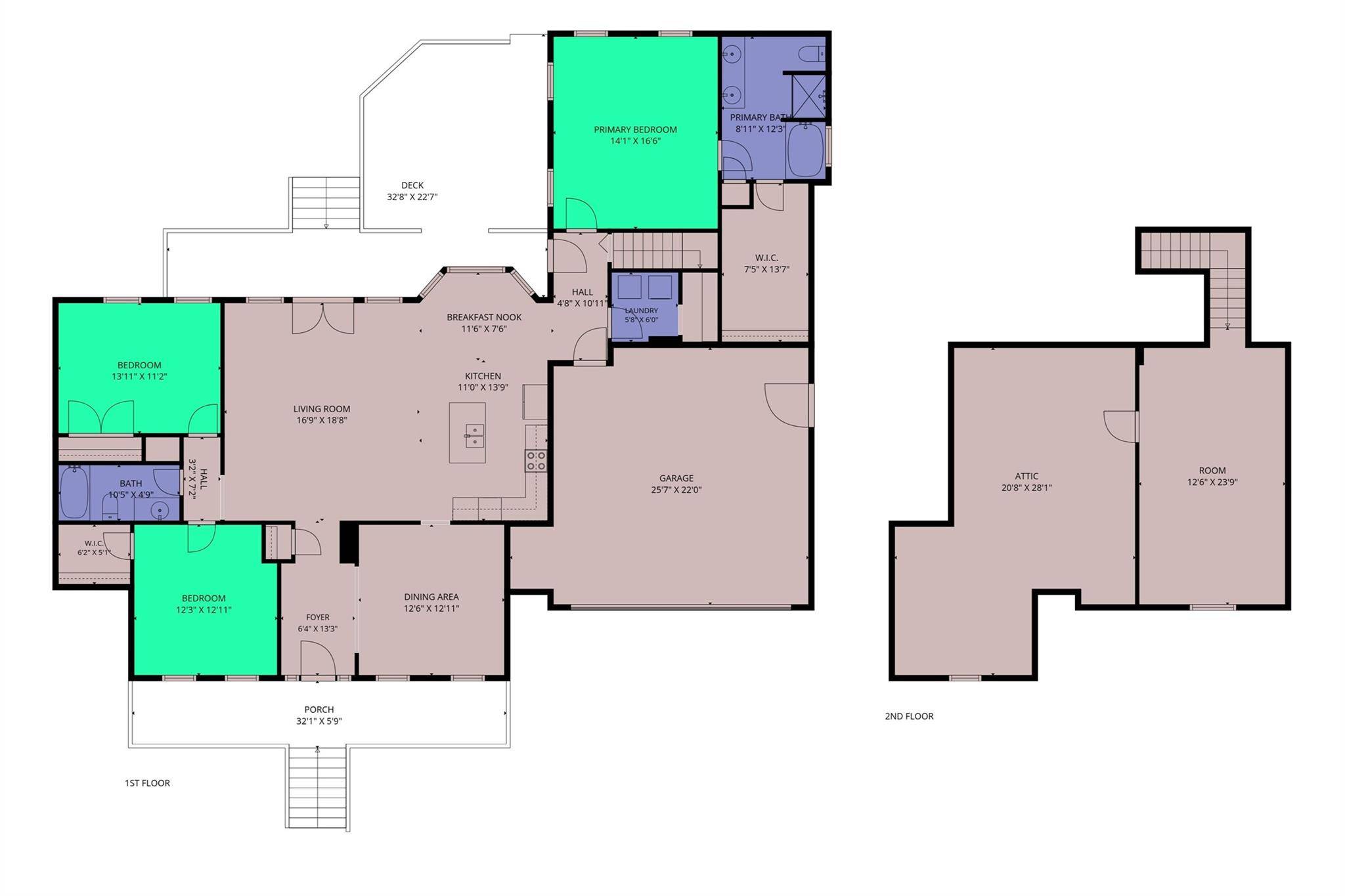 9801 Joe Kerr RD, Waxhaw, NC 28173