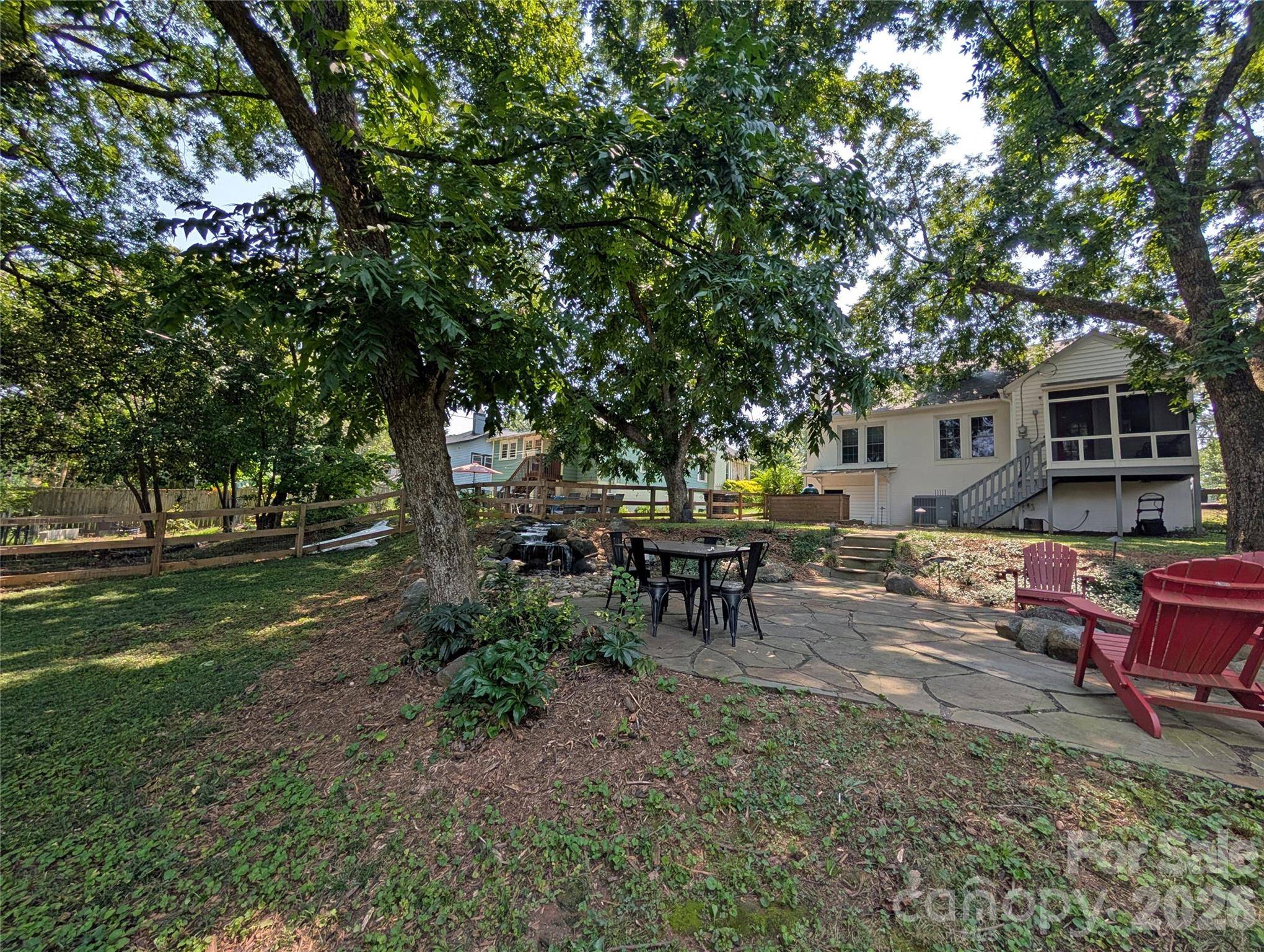 315 Pendleton ST, Rock Hill, SC 29730