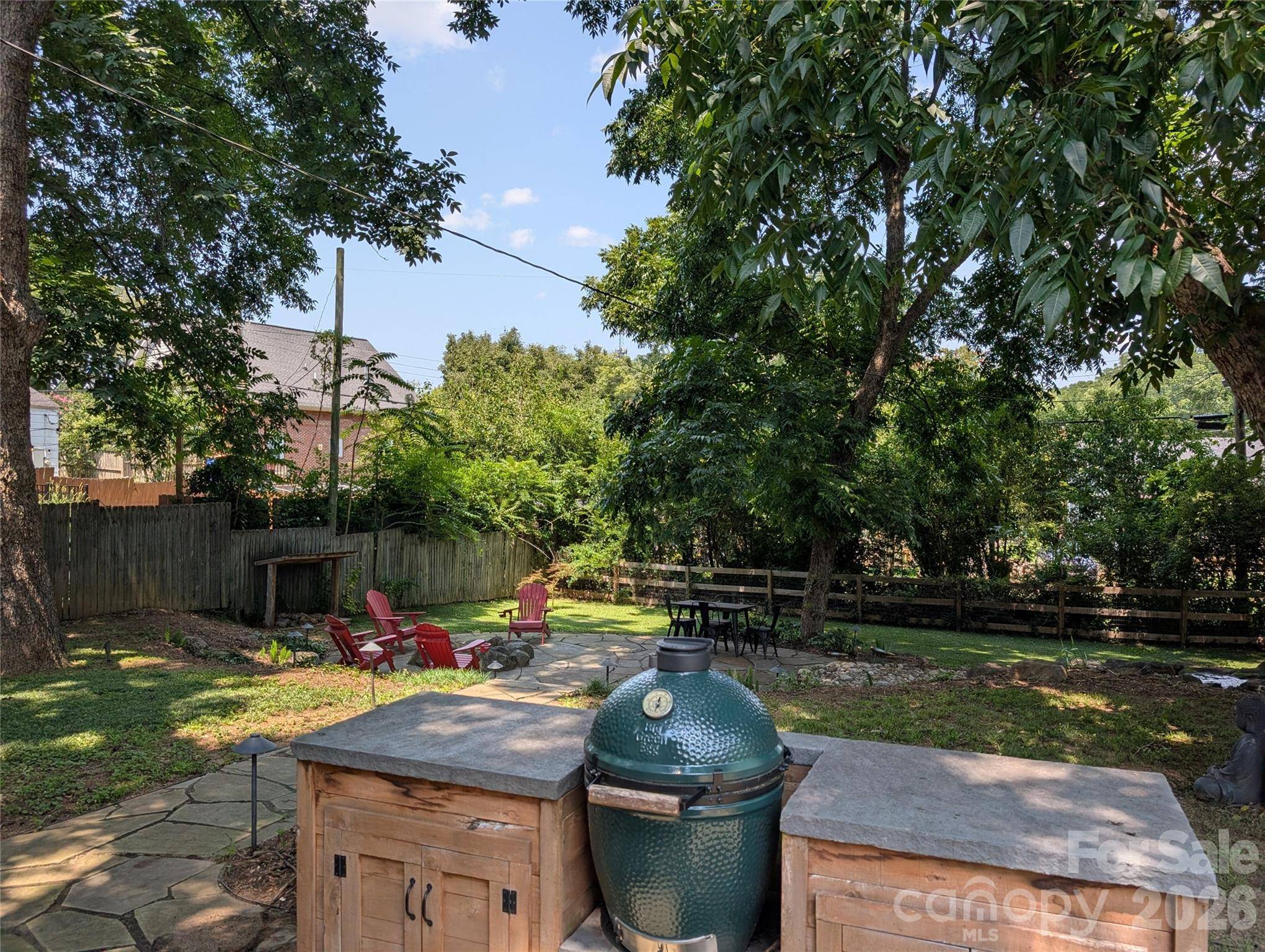 315 Pendleton ST, Rock Hill, SC 29730