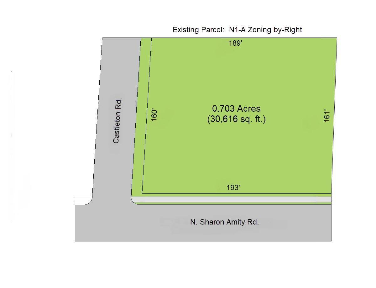 1301 N Sharon Amity RD, Charlotte, NC 28211
