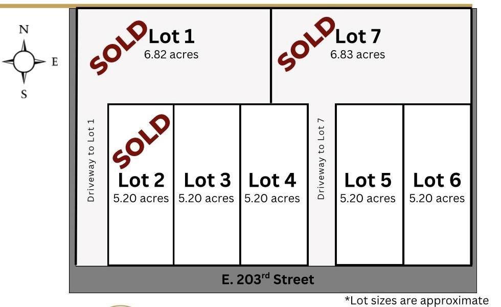 Lot 6 E 203rd ST, Peculiar, MO 64078