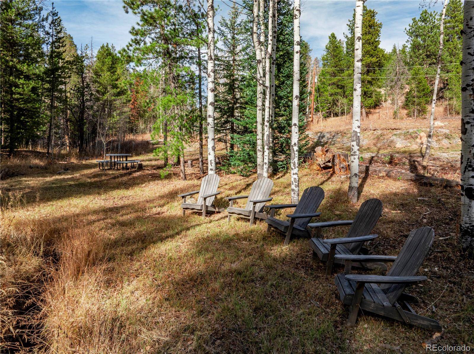 Lot 216620 Indian Springs RD, Conifer, CO 80433