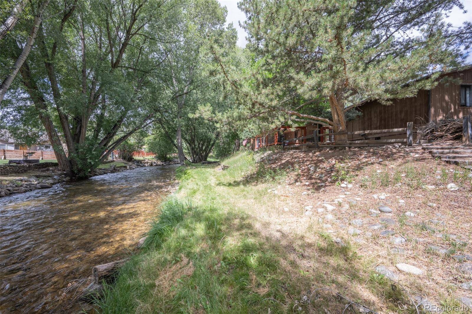 121 Brookdale, Buena Vista, CO 81211