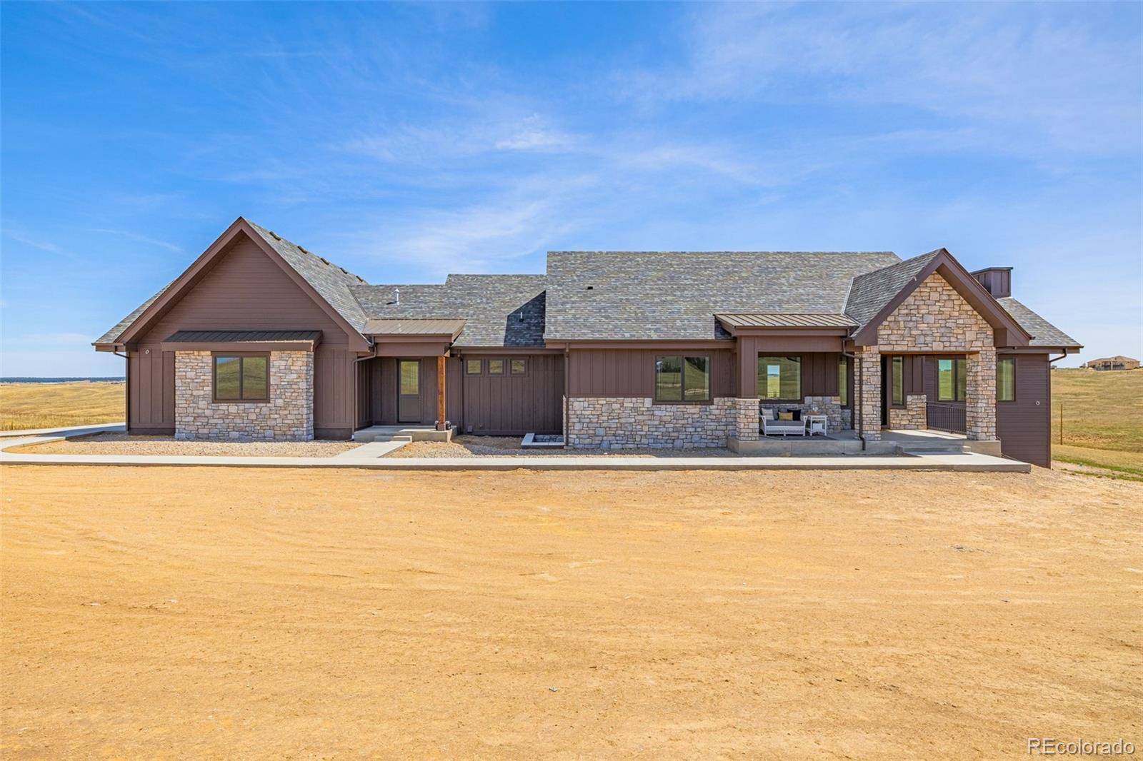 18575 Brown RD, Colorado Springs, CO 80908