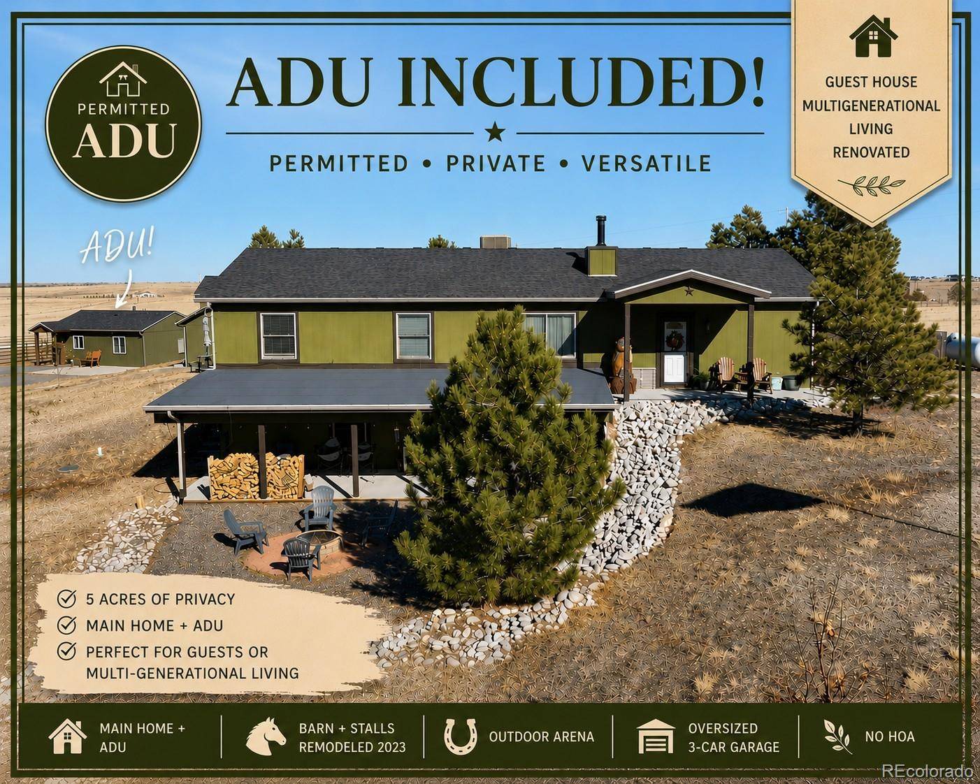 42812 Ricki DR, Parker, CO 80138